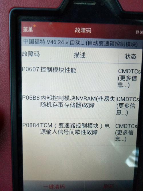 福克斯报u0131是什么原因?新福克斯 故障码u2005-图2 福克斯报u0131是什么原因?新福克斯 故障码u2005-图2