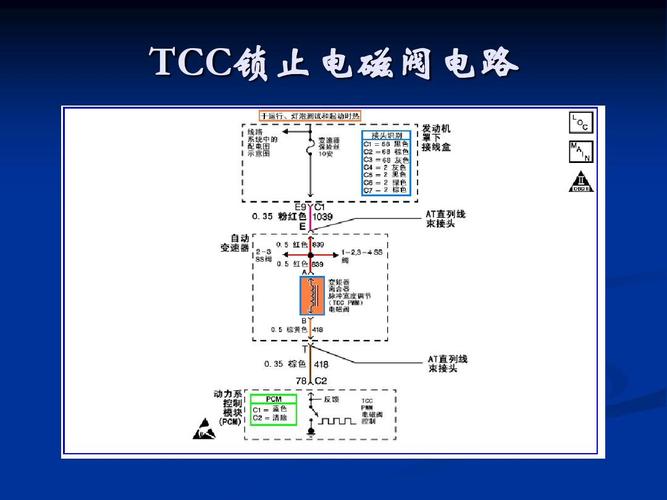 tcc电路间歇性故障？tcc 故障-图2