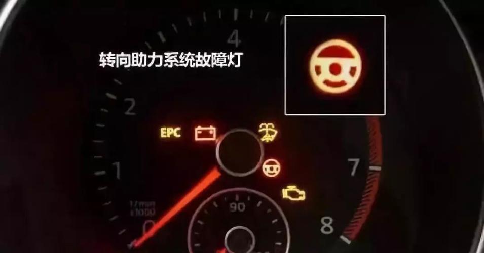 车辆转向助力系统故障灯有哪些作用？助力油故障灯图标-图3