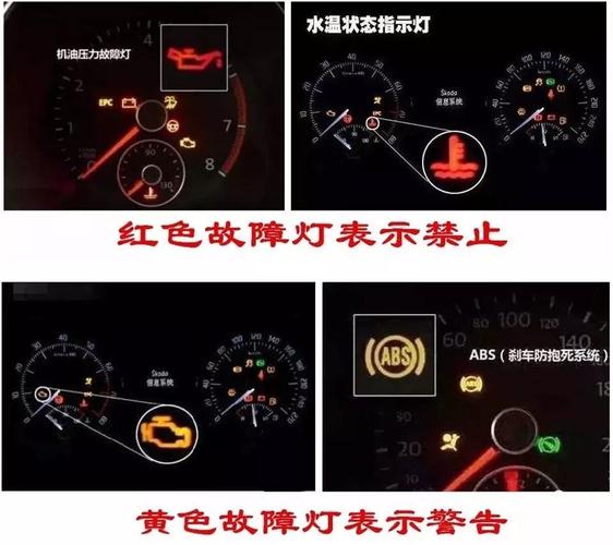 汽车仪表盘上出现一个人前面一个球形?仪表盘故障灯一个车-图3 汽车仪表盘上出现一个人前面一个球形?仪表盘故障灯一个车-图3