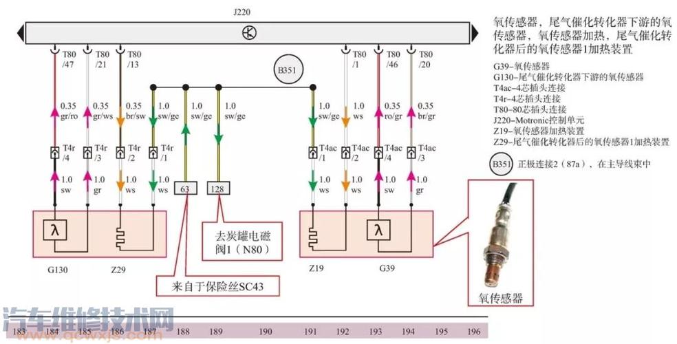 途观氧传感器加热电路故障?加热氧传感器 电路故障-图2 途观氧传感器加热电路故障?加热氧传感器 电路故障-图2
