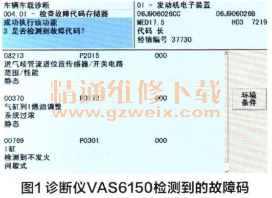 迈腾08213故障码解决办法?10款迈腾08213故障-图3 迈腾08213故障码解决办法?10款迈腾08213故障-图3