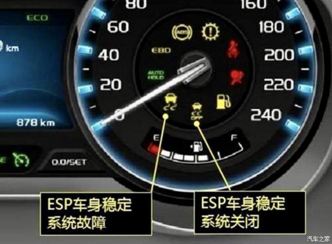 车辆esp故障是咋回事车辆抖动?汽车仪表盘出现esp故障-图2 车辆esp故障是咋回事车辆抖动?汽车仪表盘出现esp故障-图2