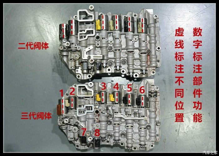 大众波罗变速箱电磁阀故障?波罗收音机故障-图2 大众波罗变速箱电磁阀故障?波罗收音机故障-图2