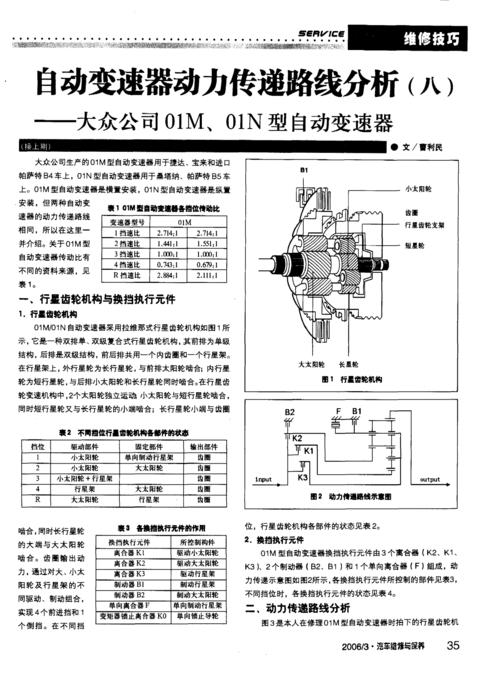 大众波罗变速箱电磁阀故障?波罗收音机故障-图4 大众波罗变速箱电磁阀故障?波罗收音机故障-图4