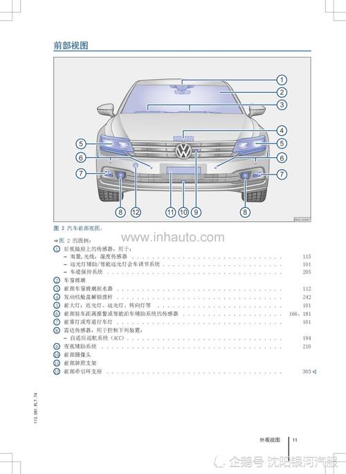 大众途昂故障码p176f00怎么修?大众辉昂故障汇总-图3 大众途昂故障码p176f00怎么修?大众辉昂故障汇总-图3