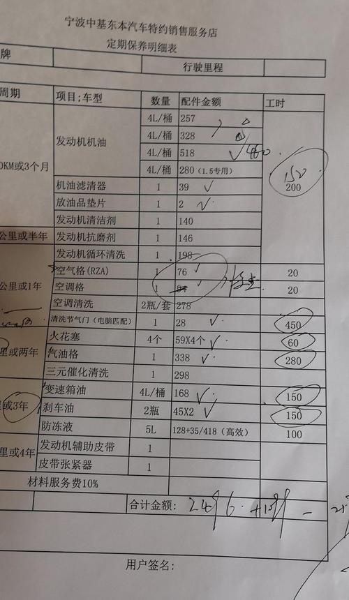 去4s保养后车出现故障问题怎么办？4s店保养后出现故障-图3