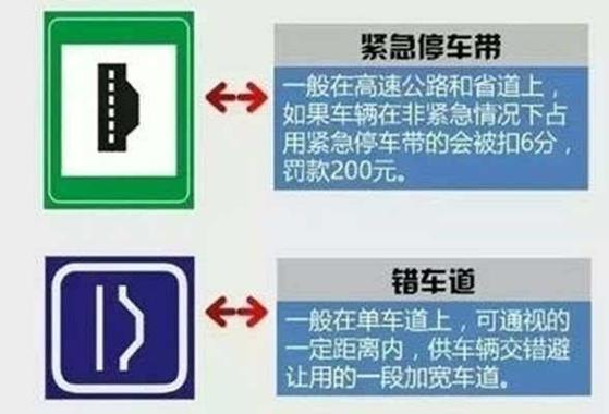 车辆因故障必须在高速公路停车,驾驶人应在后方150米处设置故障警示标志,具体应该怎样安全操作?车出故障警示标志放哪-图4 车辆因故障必须在高速公路停车,驾驶人应在后方150米处设置故障警示标志,具体应该怎样安全操作?车出故障警示标志放哪-图4