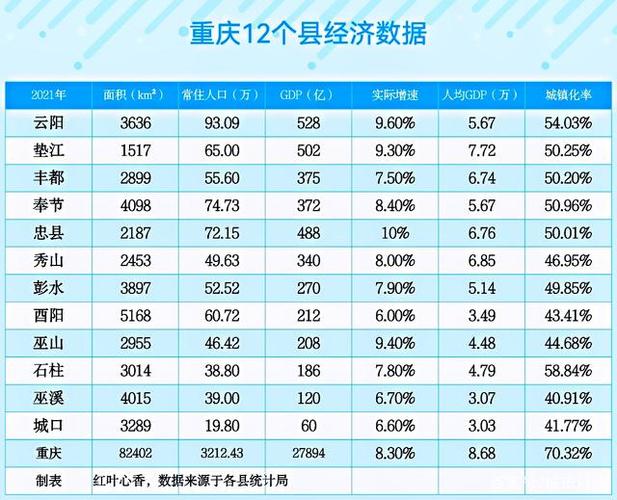 重庆是个省还是市?(涪陵东风小康)-图4 重庆是个省还是市?(涪陵东风小康)-图4