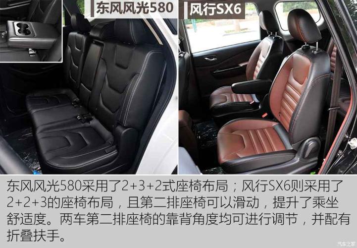 东风风行sx6和五菱宏光哪个好?(东风风行x叉六)-图3 东风风行sx6和五菱宏光哪个好?(东风风行x叉六)-图3