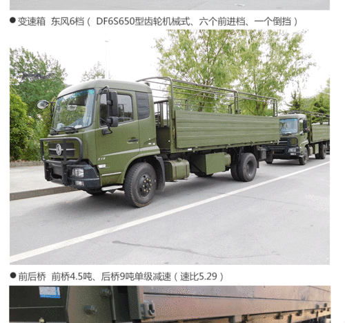 汽车爬梯尺寸？（东风面包车军绿）-图2