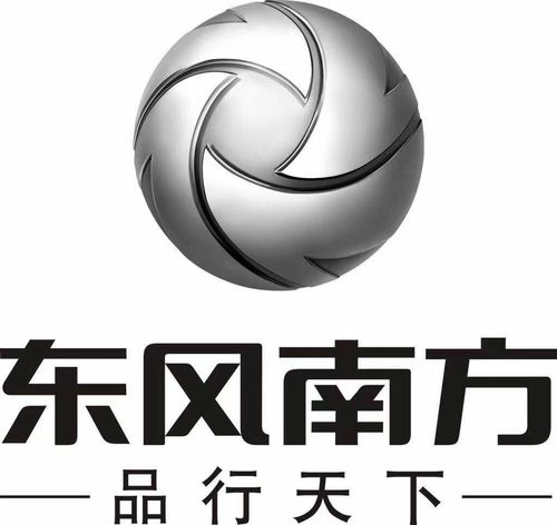 东风南方集团是国企还是私企?(东风南方大楼)-图2 东风南方集团是国企还是私企?(东风南方大楼)-图2