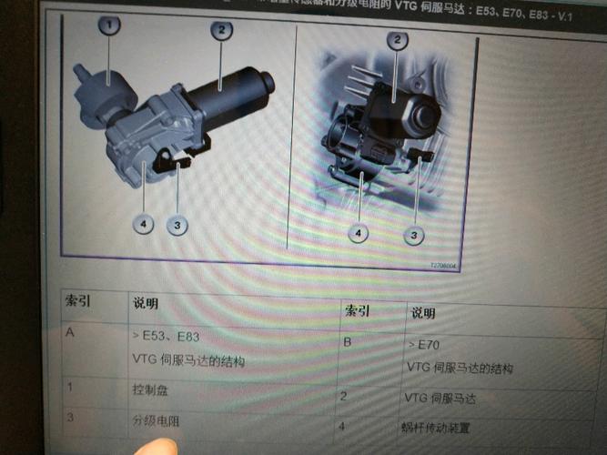 宝马x3通病如何解决?(宝马x3分动箱故障召回)-图2 宝马x3通病如何解决?(宝马x3分动箱故障召回)-图2