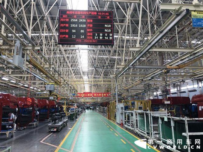 柳汽工厂占地面积?(东风柳汽二基地)-图4 柳汽工厂占地面积?(东风柳汽二基地)-图4