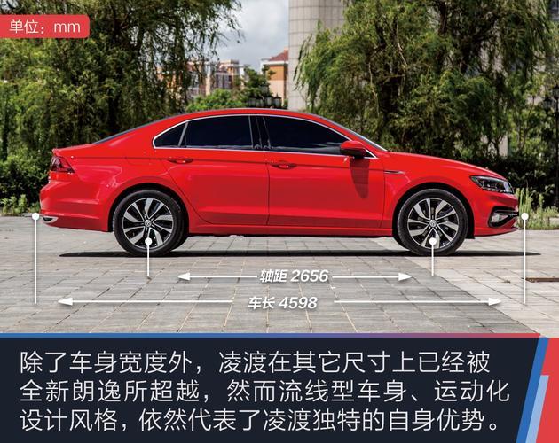 新款凌渡l各配置外观区别?(东风日产凌度)-图4 新款凌渡l各配置外观区别?(东风日产凌度)-图4