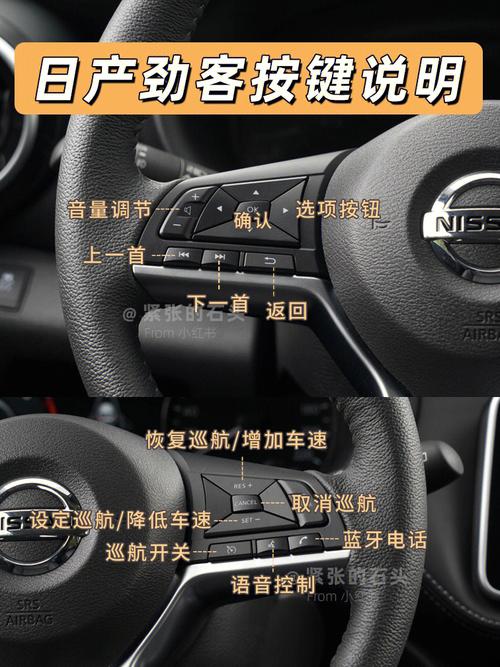劲客功能键介绍?(东风日产功能键)-图2 劲客功能键介绍?(东风日产功能键)-图2