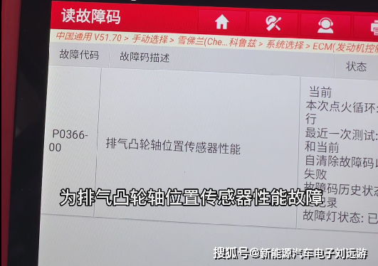 沃兰多报进气凸轮轴性能故障?(故障码进气凸轮)-图2 沃兰多报进气凸轮轴性能故障?(故障码进气凸轮)-图2