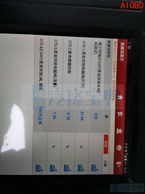 途观报故障码P0441原因分析?(途观p0441故障)-图2 途观报故障码P0441原因分析?(途观p0441故障)-图2