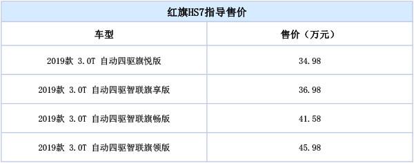 hq7售价多少？（车速数据故障U1802）-图2