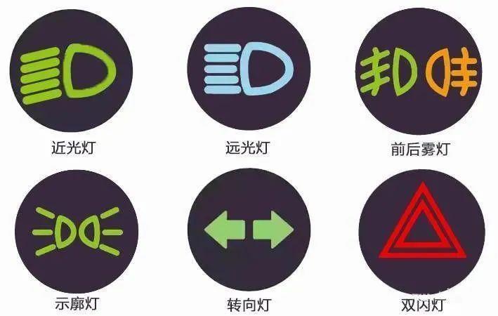 开灯闪故障解决方法?(机动车夜间故障开灯)-图4 开灯闪故障解决方法?(机动车夜间故障开灯)-图4