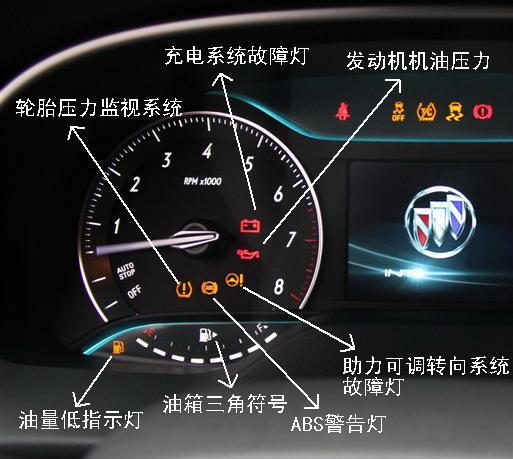 别克英朗显示屏不亮了怎么回事?(英朗显示屏故障说明书)-图4 别克英朗显示屏不亮了怎么回事?(英朗显示屏故障说明书)-图4