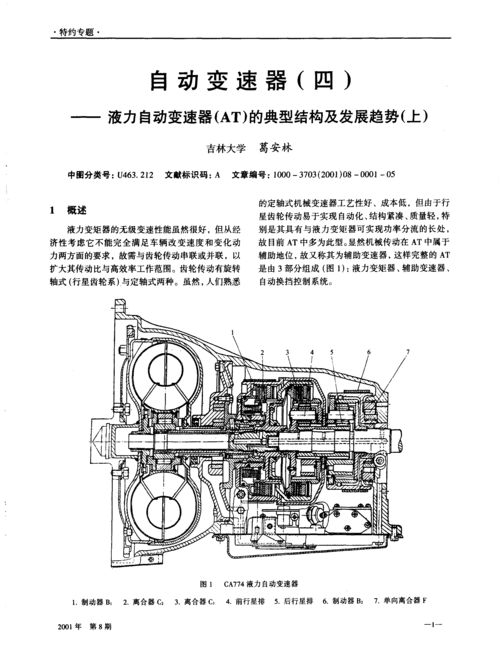 at变速箱液力变矩器故障表现？（at变速器故障实例）-图2