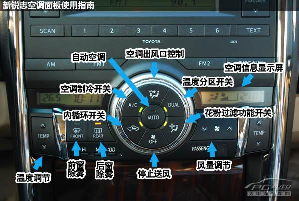锐志空调ac灯一闪一闪?(锐志ac键故障)-图4 锐志空调ac灯一闪一闪?(锐志ac键故障)-图4