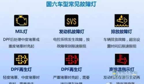 尾气故障灯亮了多久限扭?(机动车故障后要在几米)-图3 尾气故障灯亮了多久限扭?(机动车故障后要在几米)-图3