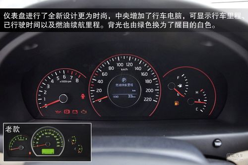 起亚狮跑近光指示灯不亮?(起亚狮跑电压低 故障灯亮)-图4 起亚狮跑近光指示灯不亮?(起亚狮跑电压低 故障灯亮)-图4