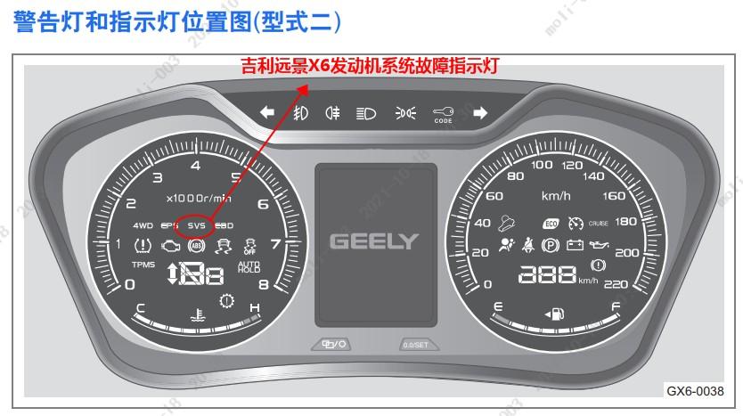 吉利远景发动机灯亮怎么解决?(远景发动机故障灯亮了)-图4 吉利远景发动机灯亮怎么解决?(远景发动机故障灯亮了)-图4