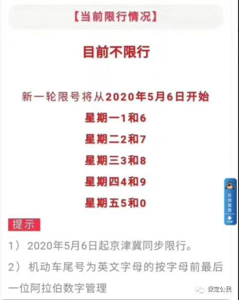 保定东风路限号吗?(保定东风汽车)-图2 保定东风路限号吗?(保定东风汽车)-图2