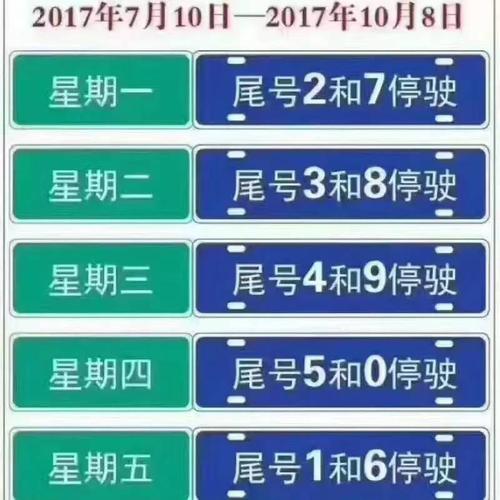 保定东风路限号吗?(保定东风汽车)-图4 保定东风路限号吗?(保定东风汽车)-图4