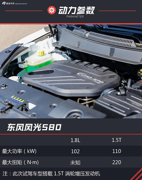 东风风光330高温后难起动是什么原因？（东风风光330高压包）-图2