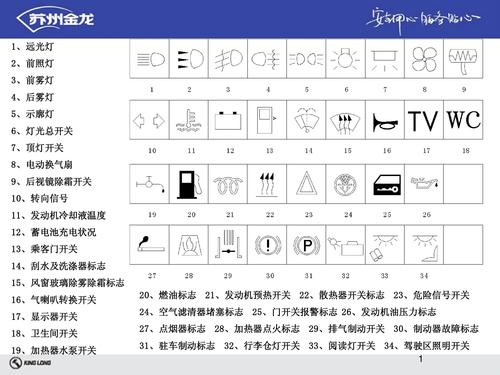 远光84为什么进不去?(故障84)-图4 远光84为什么进不去?(故障84)-图4