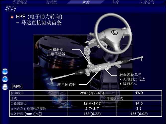 自动挡车转向失灵怎么办?(方向盘助力系统有故障怎么办)-图2 自动挡车转向失灵怎么办?(方向盘助力系统有故障怎么办)-图2