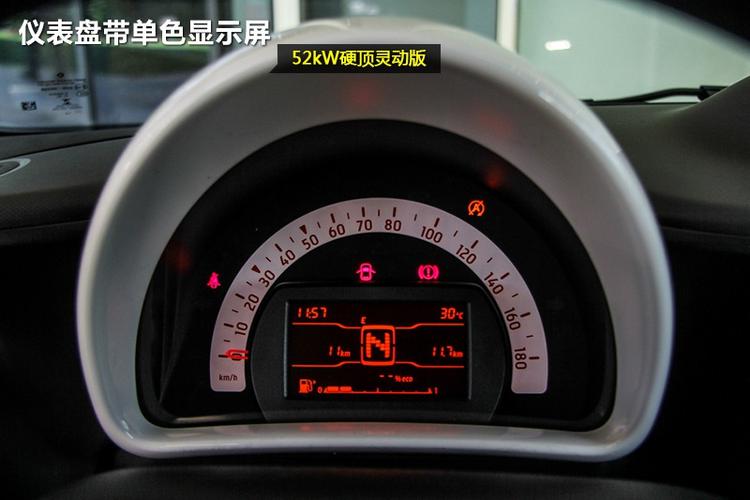 机顶盒smart打不开?(smart仪表盘故障)-图4 机顶盒smart打不开?(smart仪表盘故障)-图4