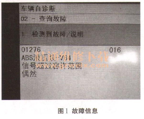 16年帕萨特报右后轮abs机械故障?(帕萨特故障灯abs)-图4 16年帕萨特报右后轮abs机械故障?(帕萨特故障灯abs)-图4