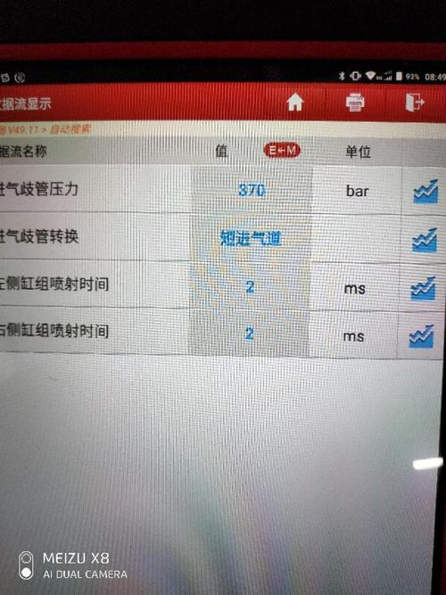 奔驰0745和0749混合气过浓?(汽车故障码奔驰商务车 0749)-图3 奔驰0745和0749混合气过浓?(汽车故障码奔驰商务车 0749)-图3