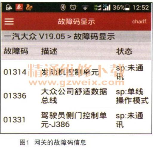01314是什么故障码?(大众宝来故障码01314)-图3 01314是什么故障码?(大众宝来故障码01314)-图3