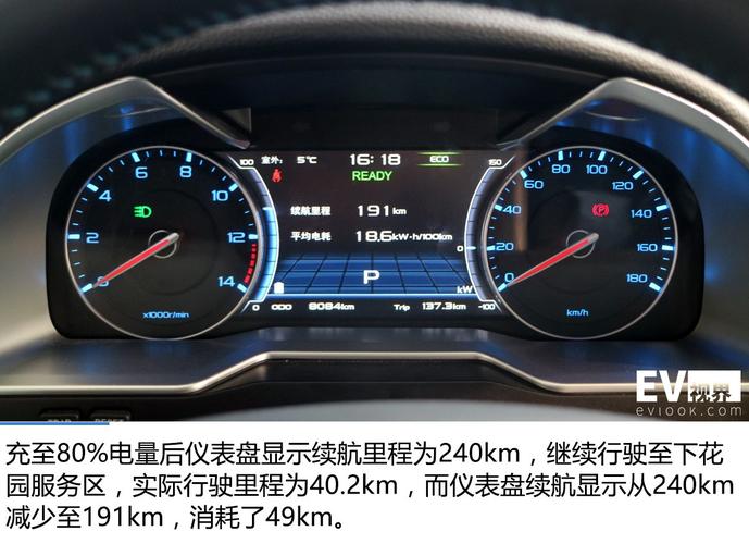 帝豪ev300通讯故障怎么回事?(吉利帝豪ev300系统故障)-图2 帝豪ev300通讯故障怎么回事?(吉利帝豪ev300系统故障)-图2