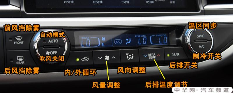 丰田汉兰达2023款空调如何使用？（汉兰达空调风向不能调节故障）-图2