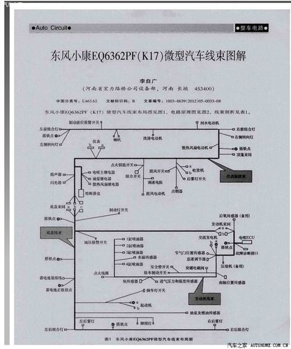 东风小康k17保险丝盒怎么安装？（东风小康k17继电器位置）-图4