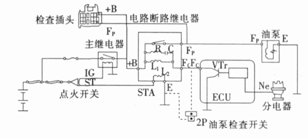燃油泵继电器开路是什么意思?(燃油泵继电器控制的燃油泵控制电路故障)-图2 燃油泵继电器开路是什么意思?(燃油泵继电器控制的燃油泵控制电路故障)-图2