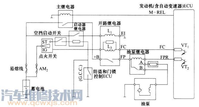 燃油泵继电器开路是什么意思?(燃油泵继电器控制的燃油泵控制电路故障)-图3 燃油泵继电器开路是什么意思?(燃油泵继电器控制的燃油泵控制电路故障)-图3
